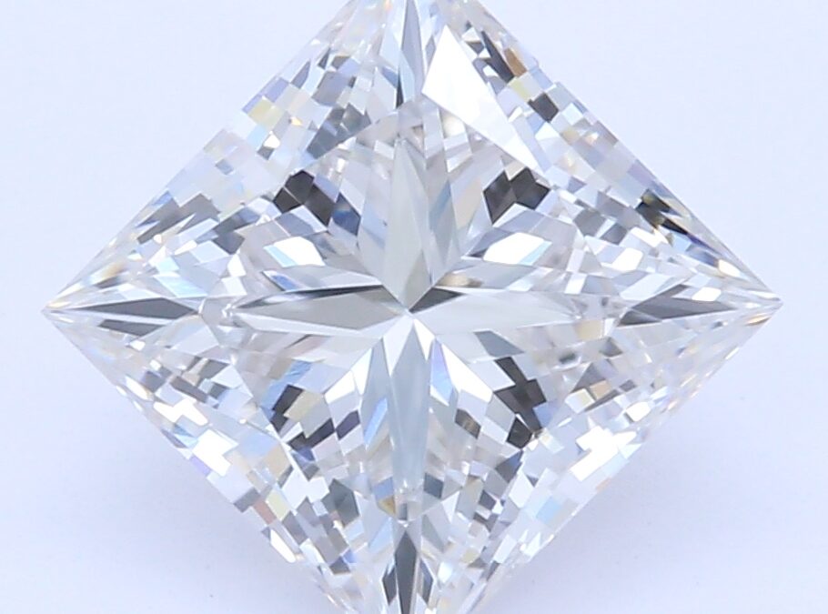 Can You Insure A Lab Grown Diamond?