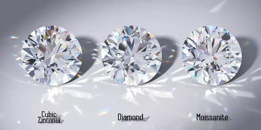 Lab Diamonds vs. Real Diamonds