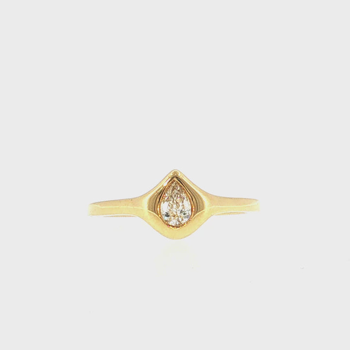 Bezel Set Diamond Ring